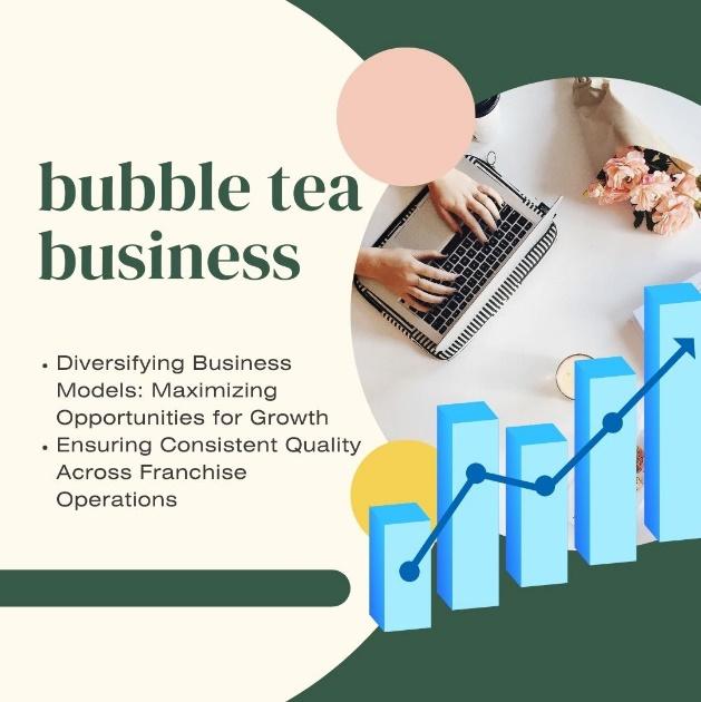 bubble tea business